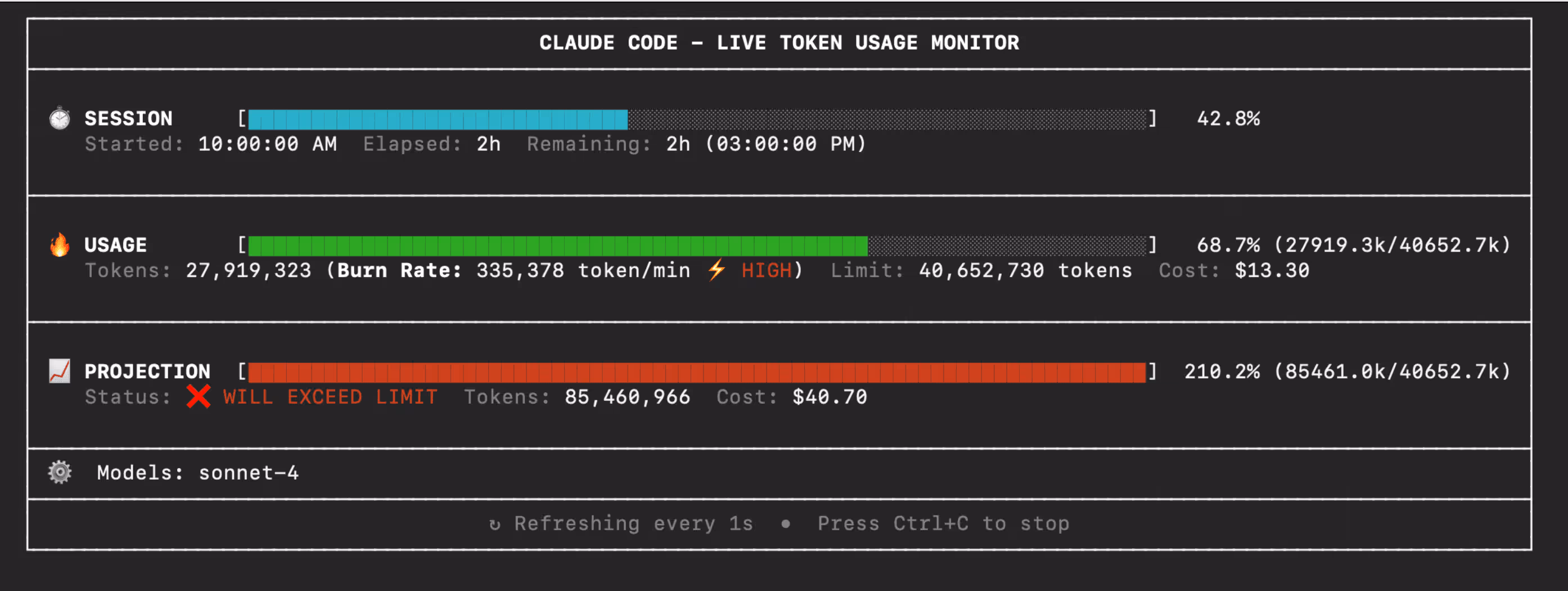 ccusage 界面预览